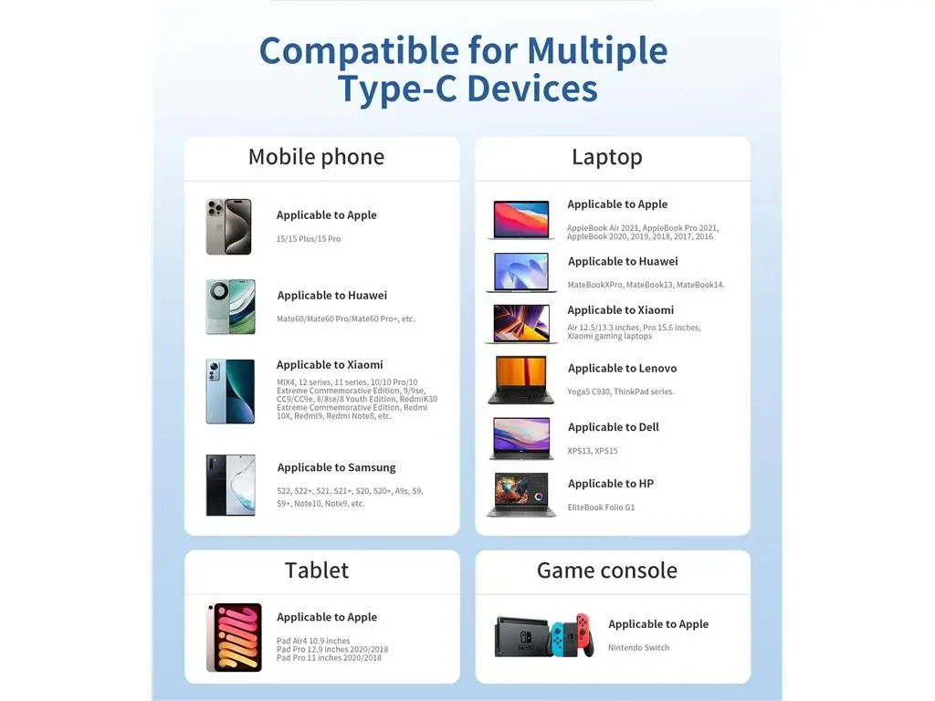 Cablu magnetic date / incarcare USB-C - USB-C Choetech XCC-1051-BK 1.8m PD3.1 240W negru - imagine 9