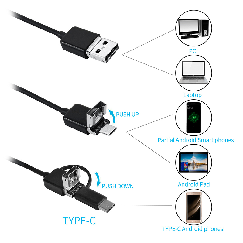 Camera inspectie endoscop 1280x720p IP67 USB/Micro USB/USB type C android/windows REBEL RB-1141 - imagine 4
