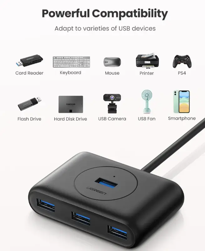 HUB extern Ugreen CR113 20291 porturi USB3.0 x4 conectare prin USB3.0 cablu 1m negru - imagine 2