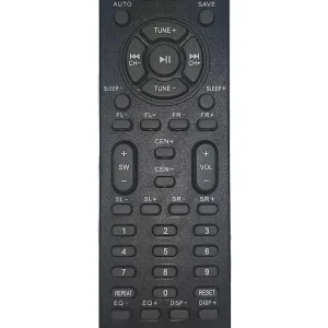 Telecomanda compatibila pentru sistemele audio Serioux 5.1 SBHT5100C (194)